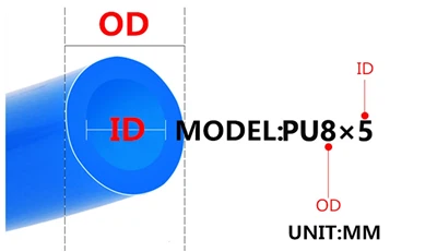 Clear Polyurethane Tube